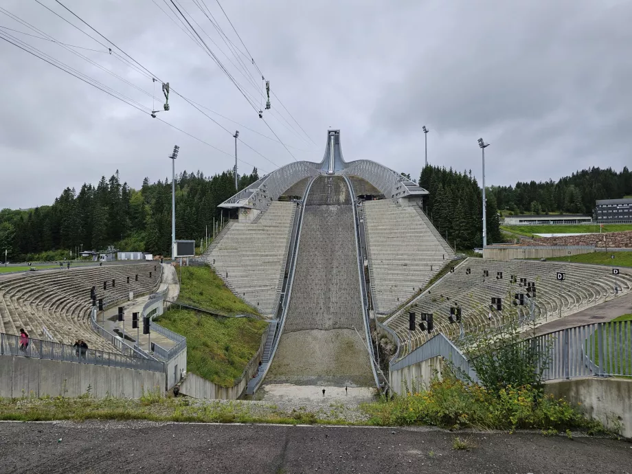 Holmenkollen síugrás