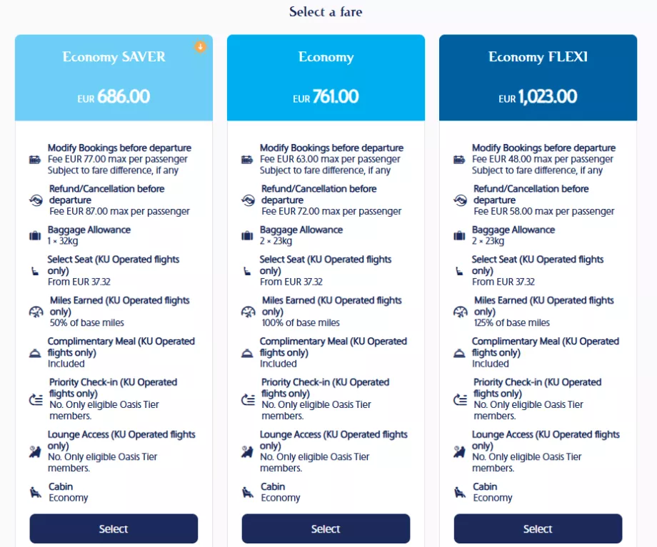 Kuwait Airways tarifaosztályok