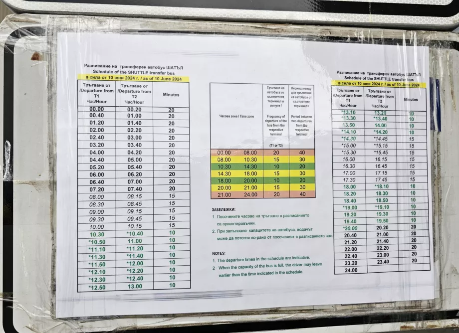 A terminálok közötti buszjáratok menetrendje