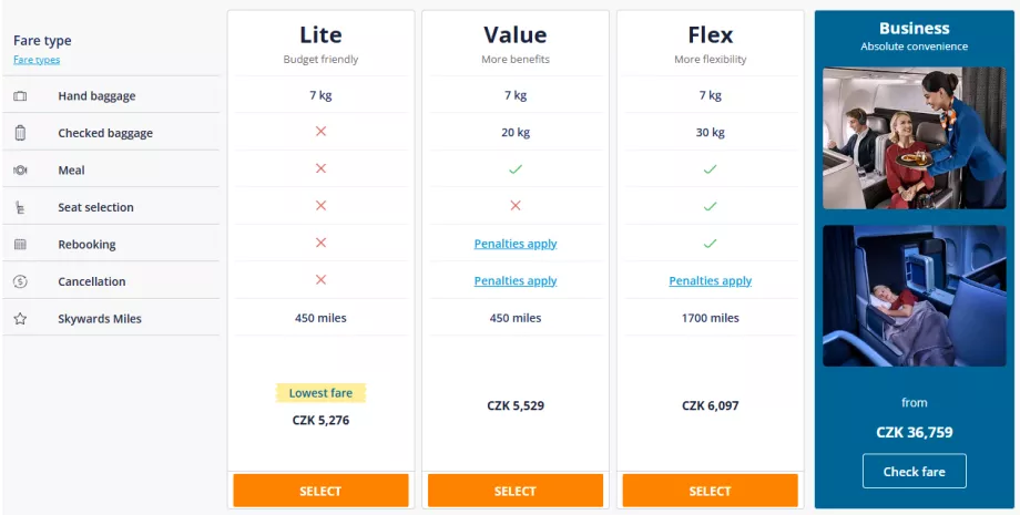 Példák a Flydubai viteldíjakra